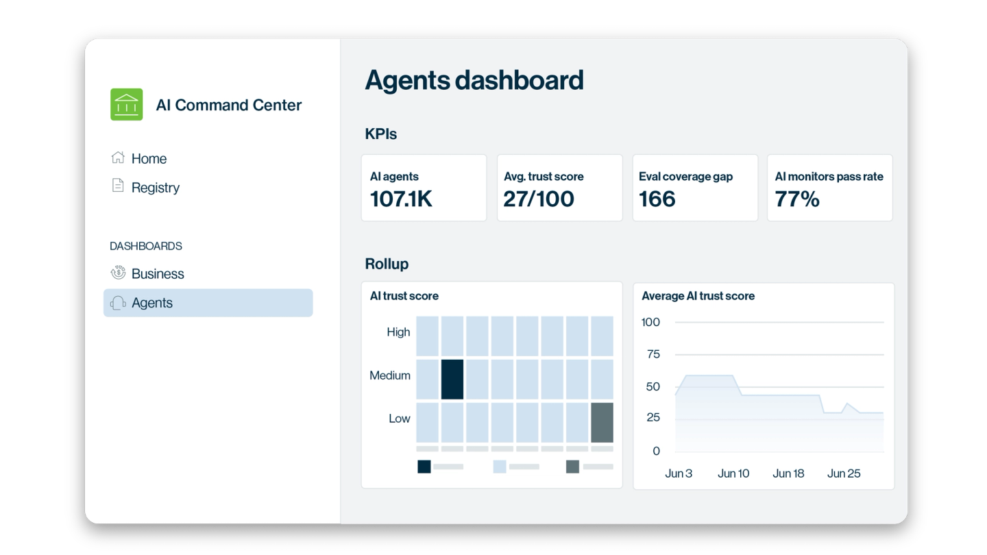 Collibra AI Command Center agent dashboard image