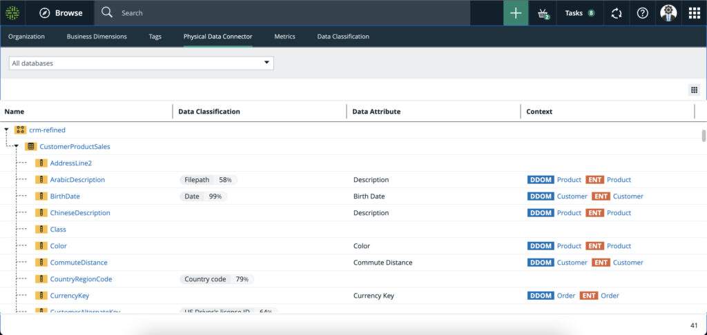 Easy-to-use interface to add business context to metadata