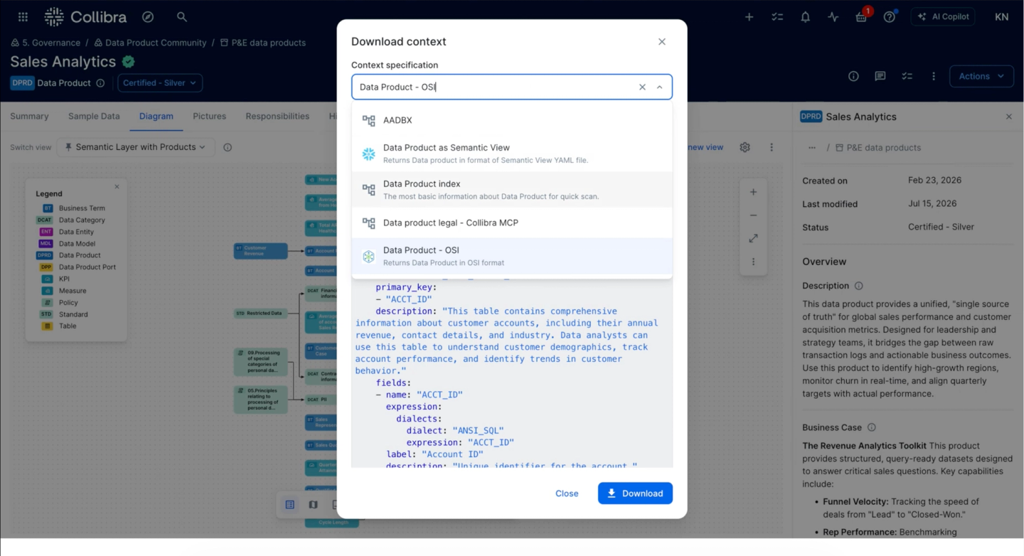 Inside the no-code visual UI, users can map relationships and Knowledge Graph traversals while instantly testing and validating the resulting YAML output on the right.