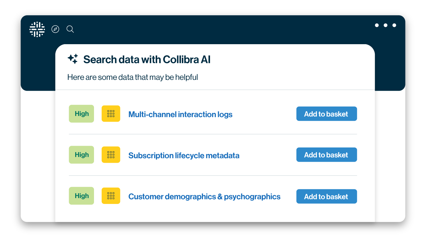 Data recommender image