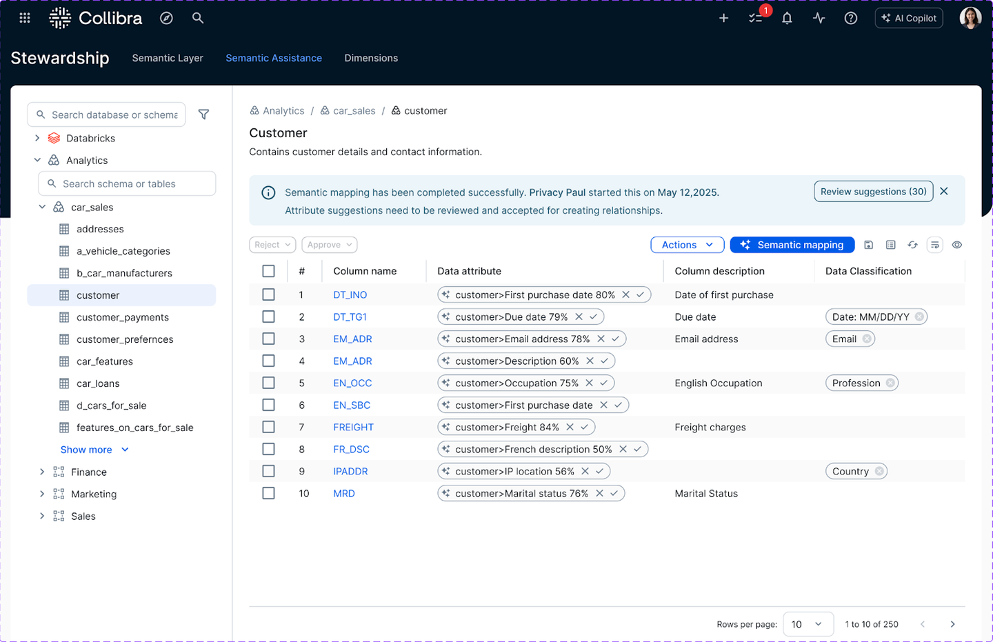 Creation of a Model and generation of Entities and Attributes