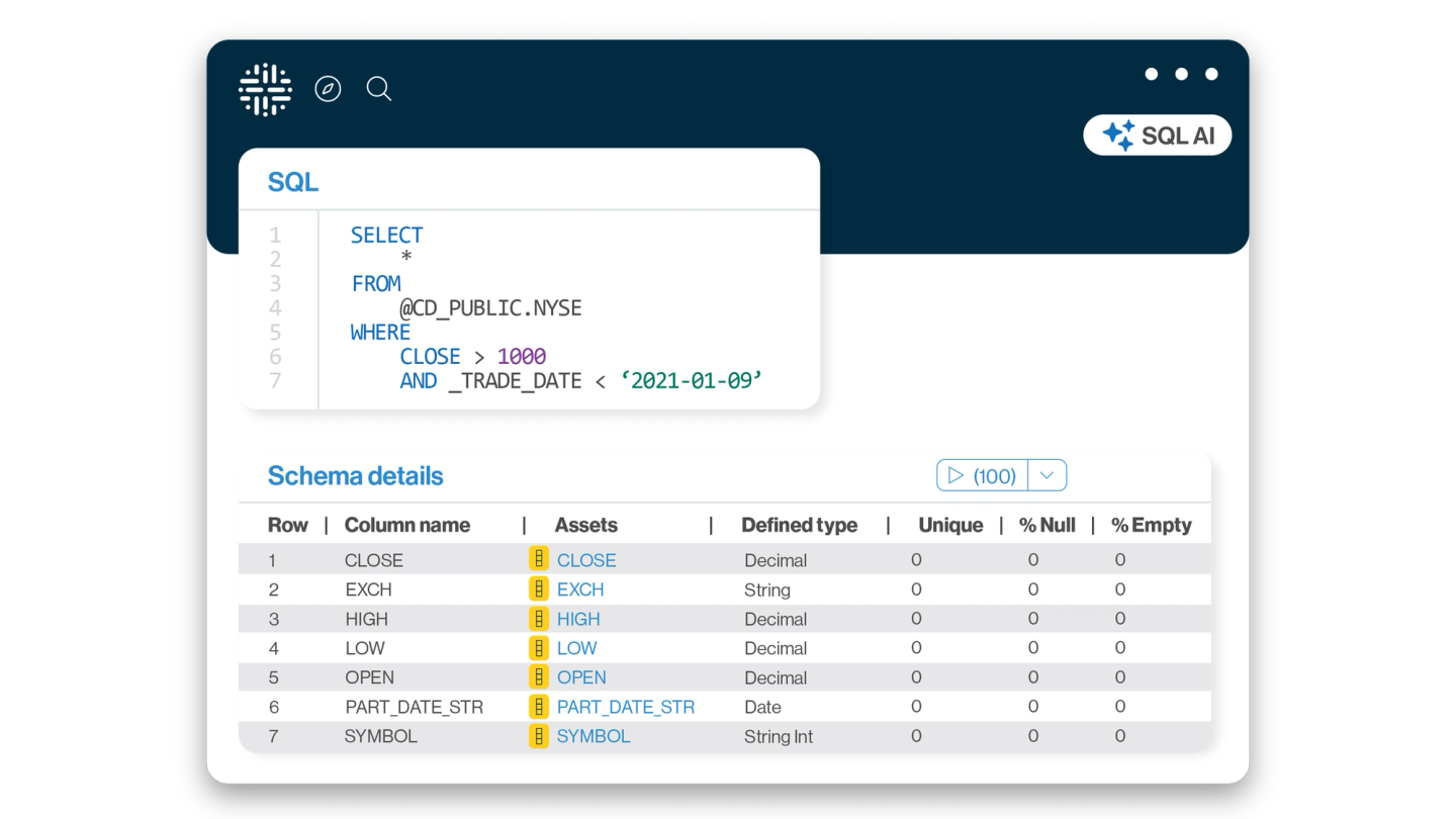 Custom rules with Text2SQL image