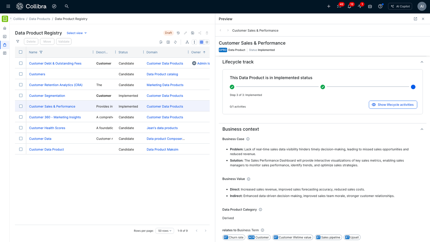 Get a unified view of all data products with their status, description, owner and domain.