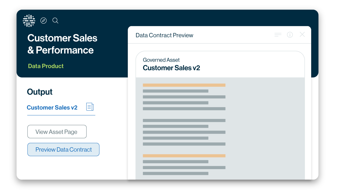 Data contracts image