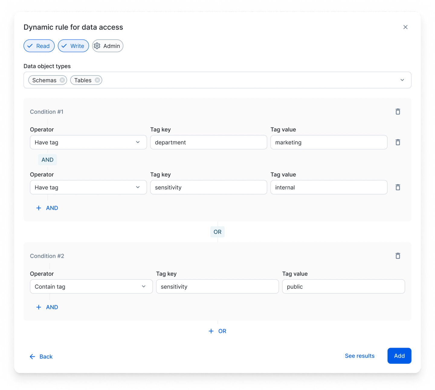 Create dynamic access rules that update automatically as user attributes change.
