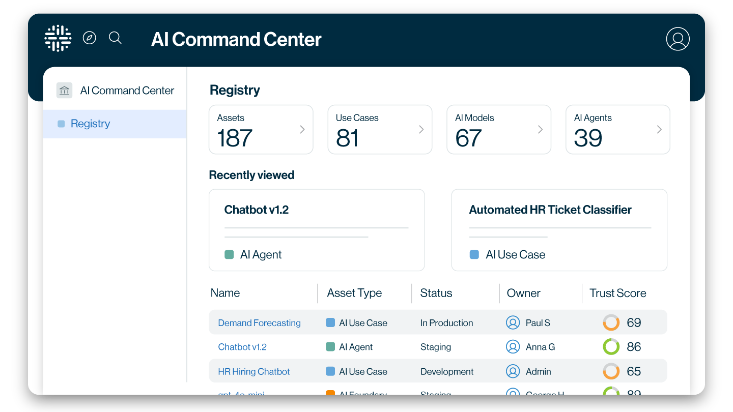 Unified AI registry image