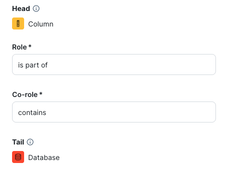 Defining a derived relation type