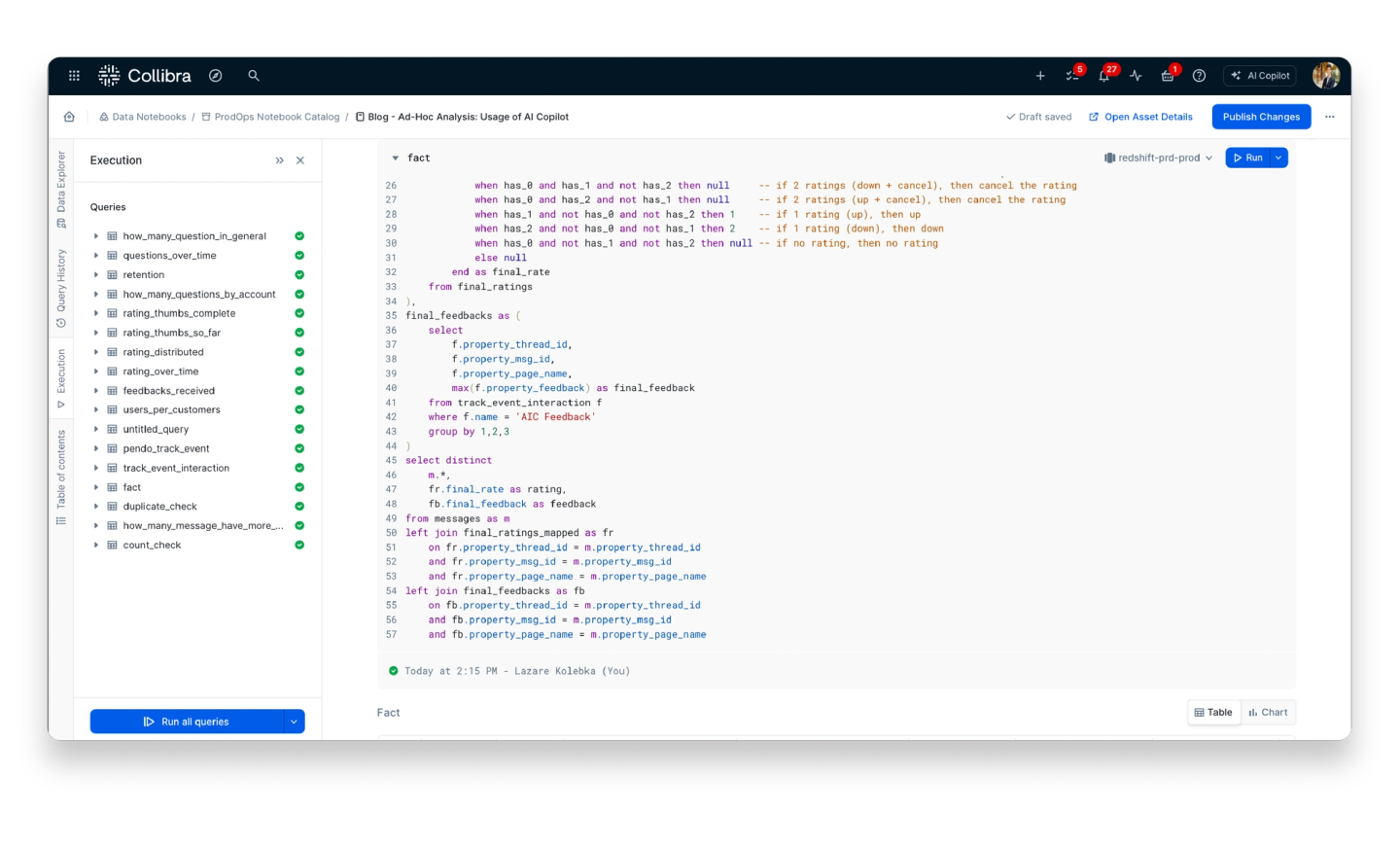 A base query referenced as the fact table that has been reused multiple times across the notebook