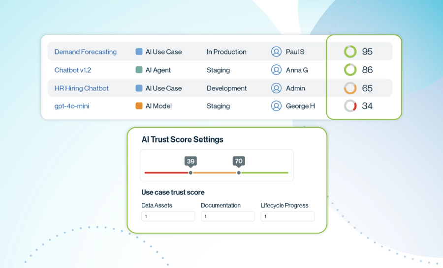 AI trust score: Measure trust in every AI system cover image