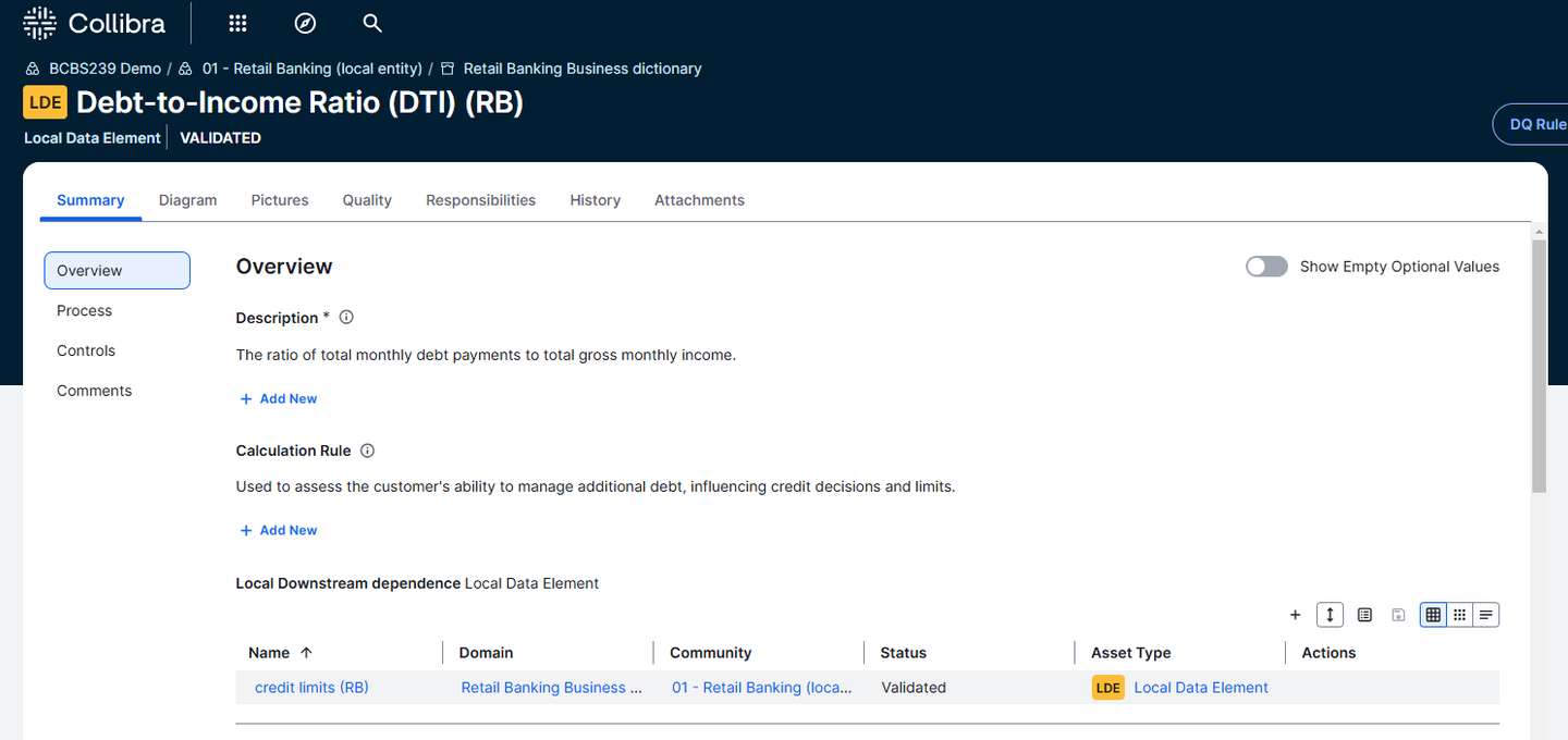 Figure 3: Debt to income definition