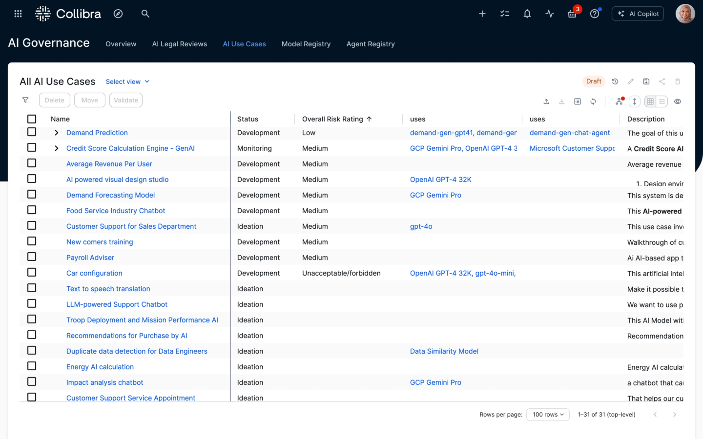 Monitor trust, performance and impact across AI systems in real time

Identify risk concentration, v
