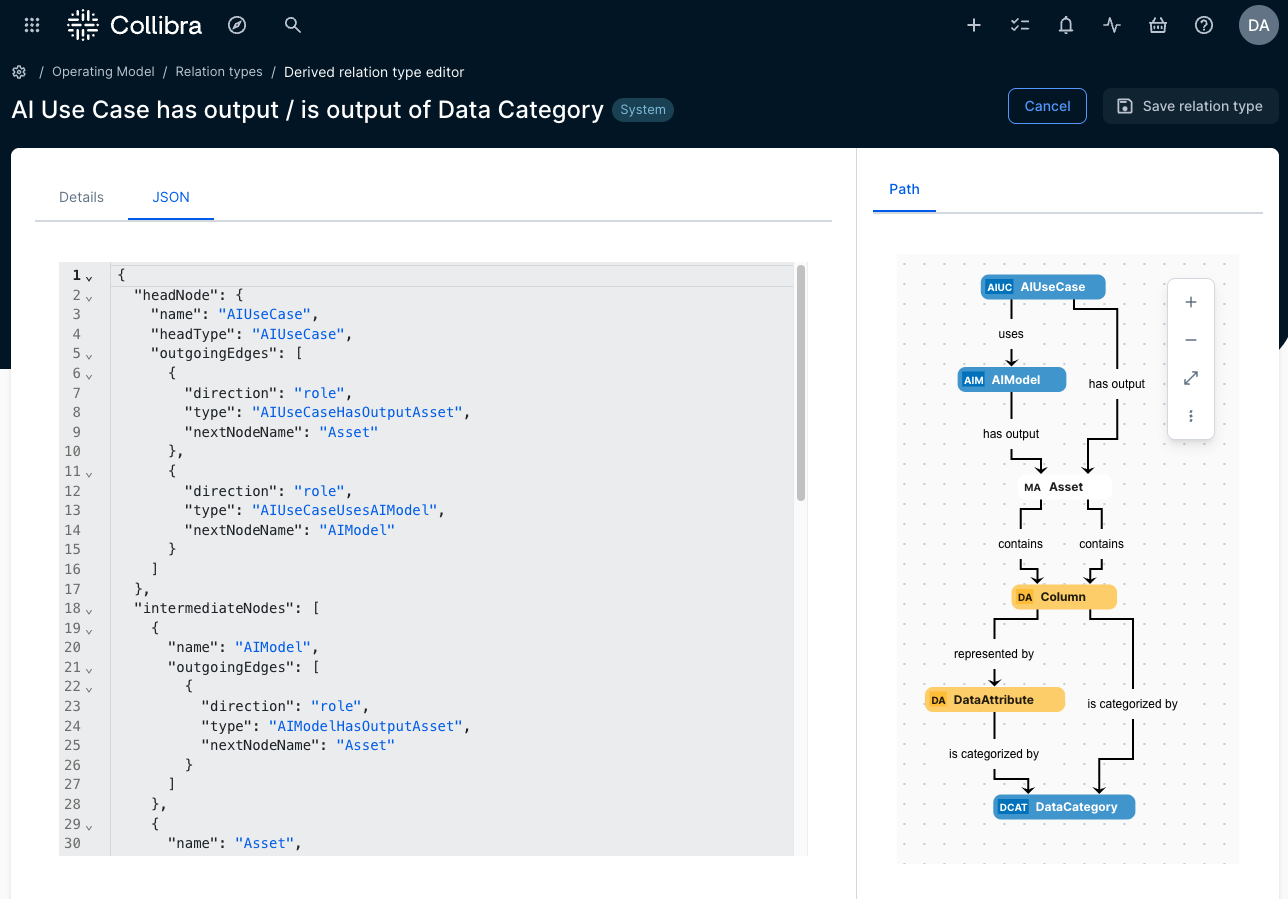 Defining the relation path