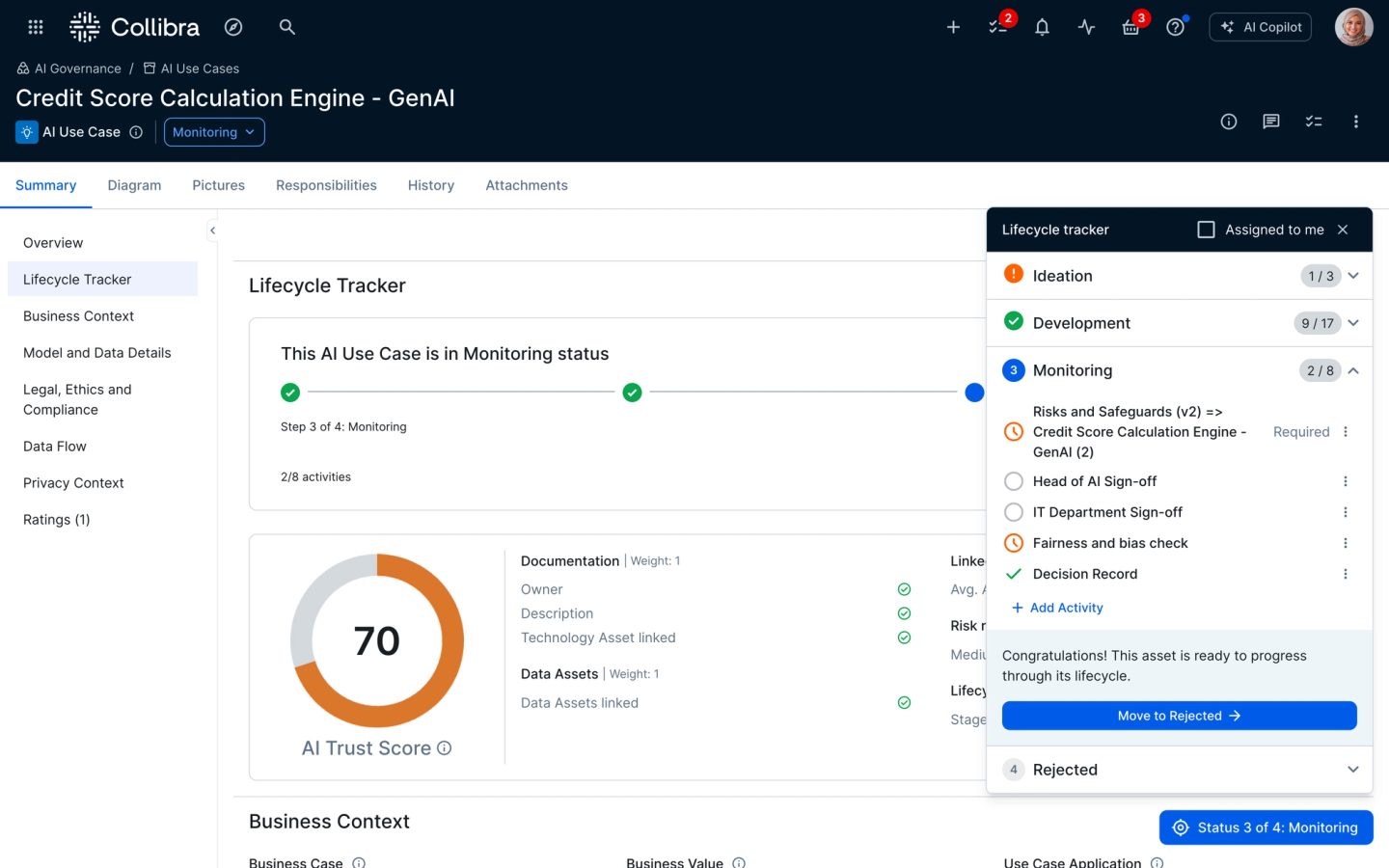 Define a standard blueprint for AI use cases, including lineage across data, models, agents and down