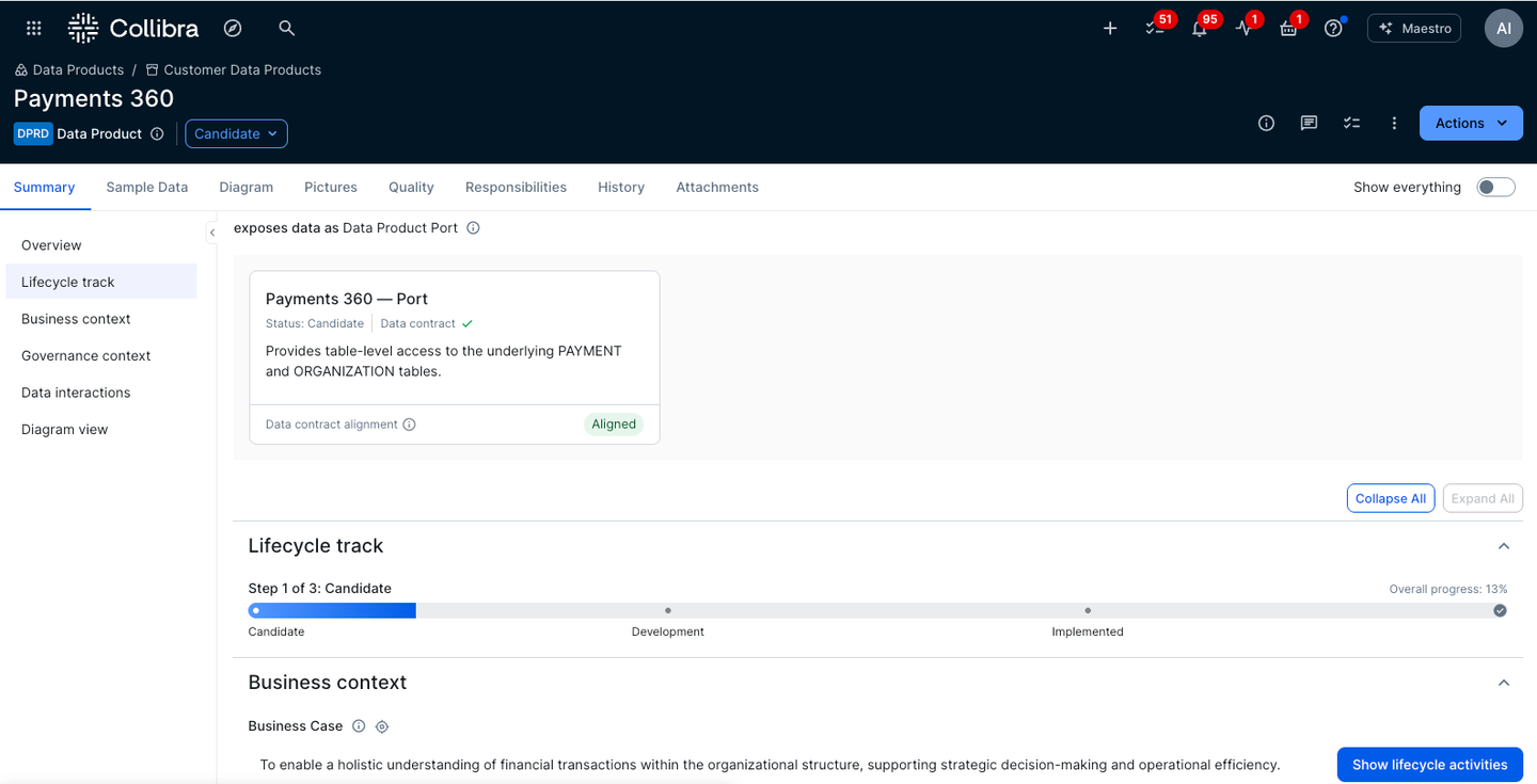 A final Payments 360 Data Product created using the Data Product Agent in Maestro.