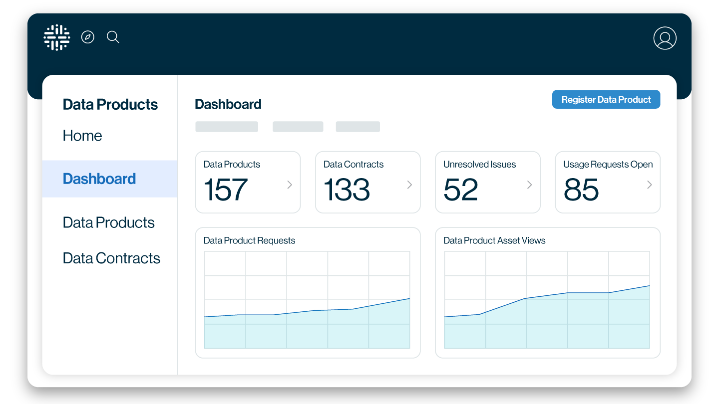 Data product application image