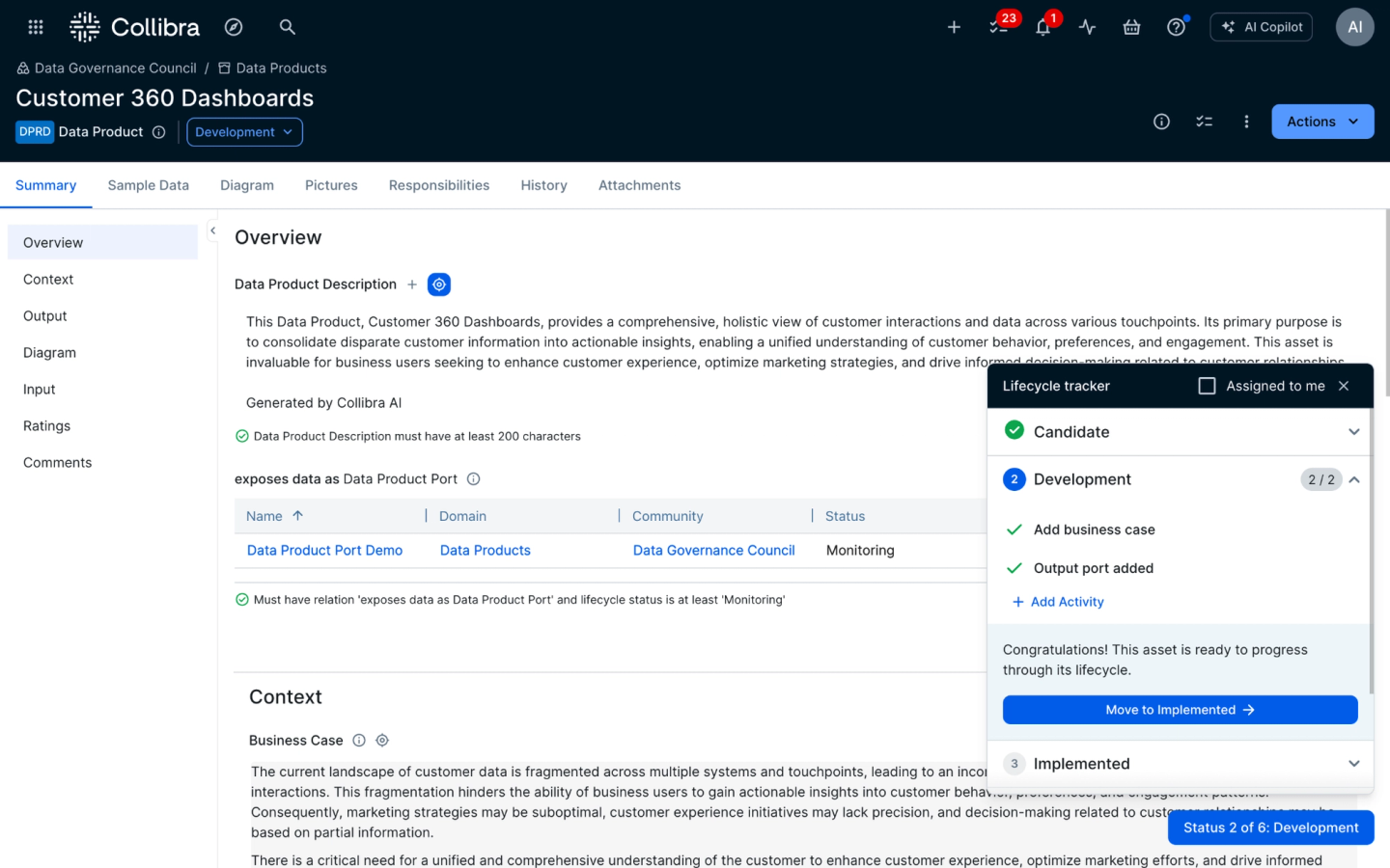 Governance by design in action on a live data product asset page ("Customer 360 Dashboards"). This unified experience showcases an AI-generated description, passing inline smart check badges and a sidebar lifecycle tracker guiding the steward to the next stage.
