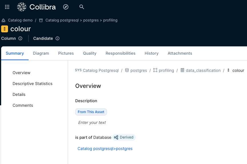 A simple derived relation that tells which database a Column belongs to