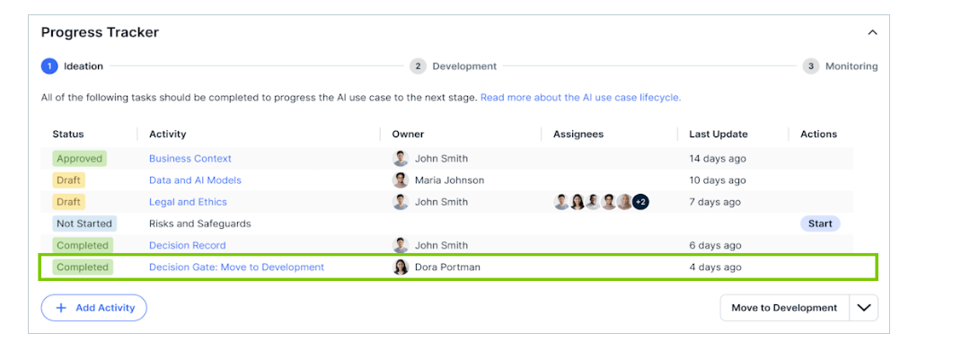 The Progress Tracker shows stakeholders and owners from various departments who are involved in use case approval.