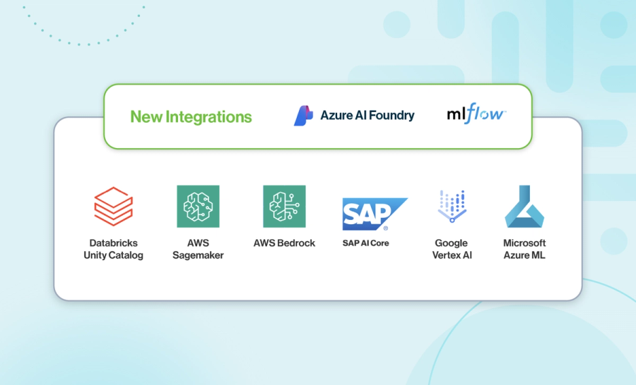 Integrating Collibra with Azure AI Foundry and MLflow: New integrations expand scope of model governance cover image