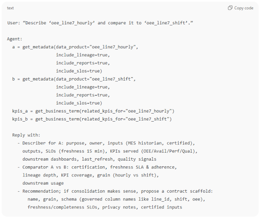 Manufacturing data product comparison MCP call pattern example