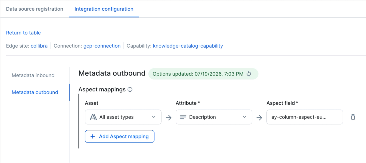Integration configuration of pushing enriched metadata from Collibra to Google Knowledge Catalog.