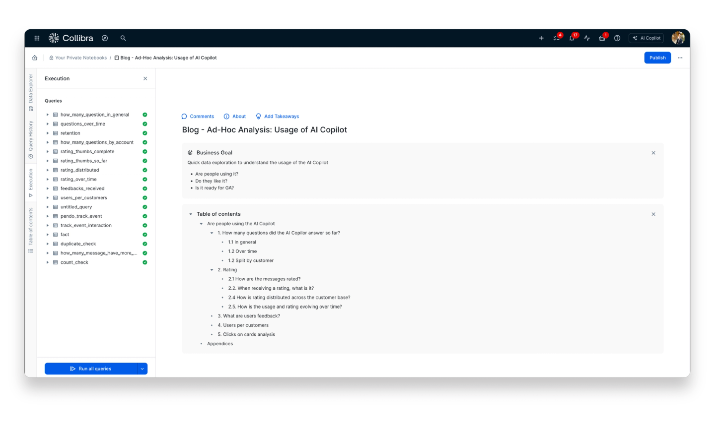 A data notebook displaying the business goals and notebook table of contents for ad-hoc analysis around the usage of Collibra AI Copilot, alongside the query history