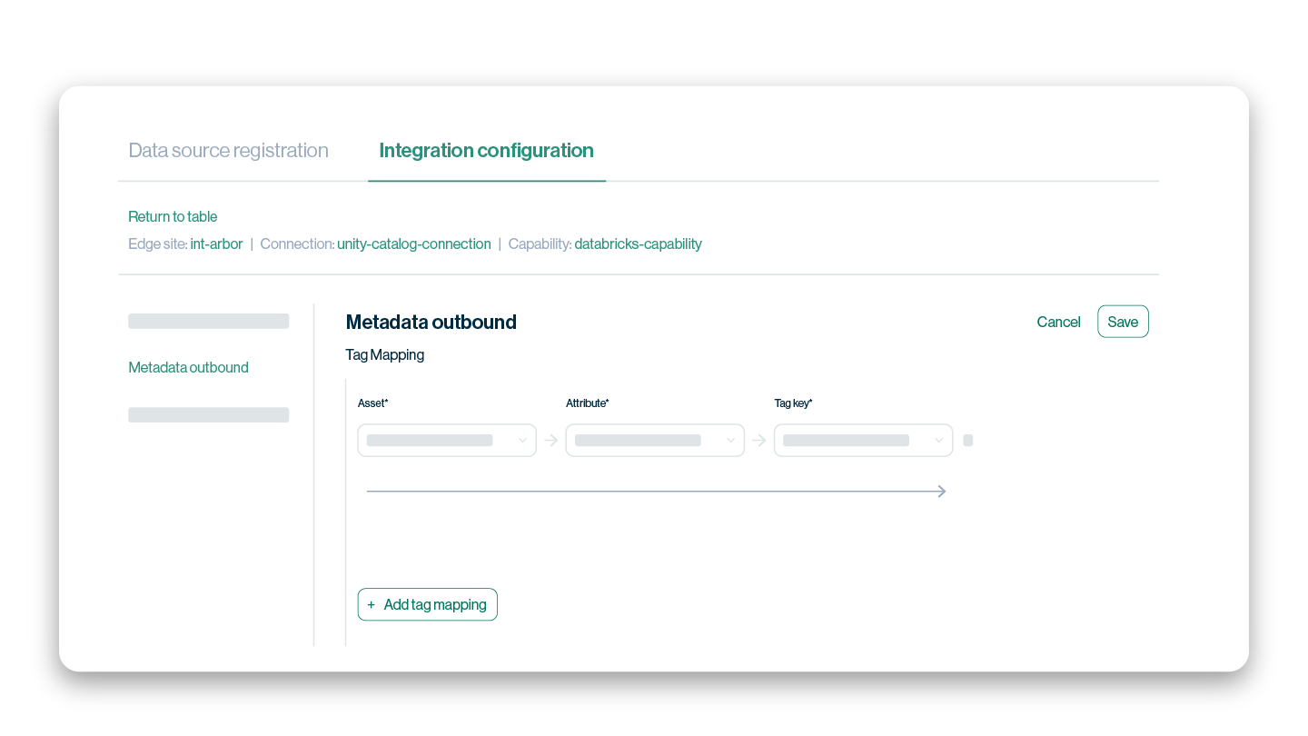 Expanded outbound metadata integrations image