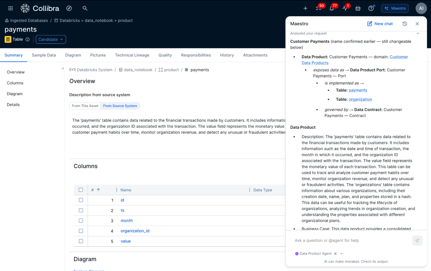 Maestro builds the Customer Payments Data Product from a natural-language request, complete with domain, port, source tables and a data contract.