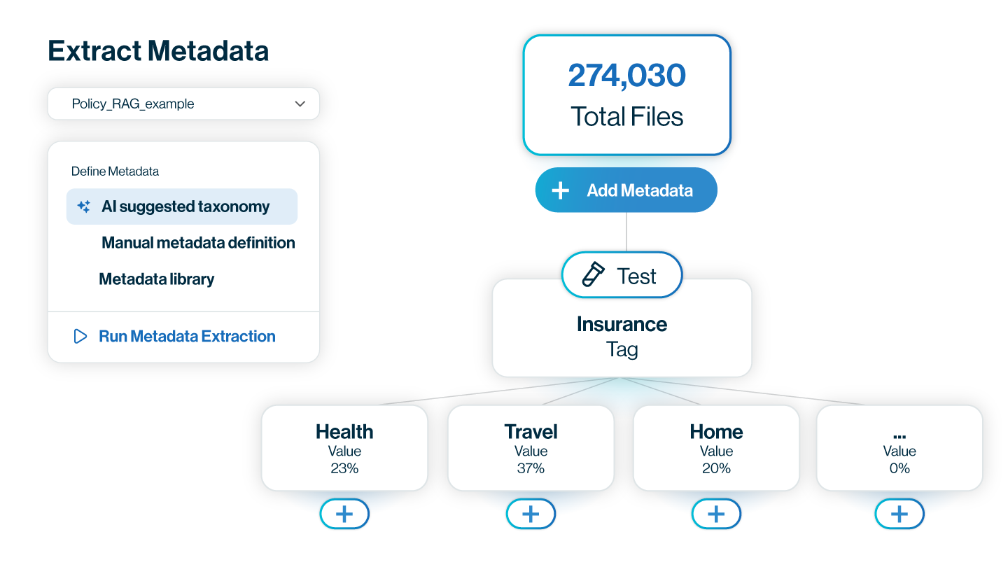 Unstructured AI (Deasy Labs) image