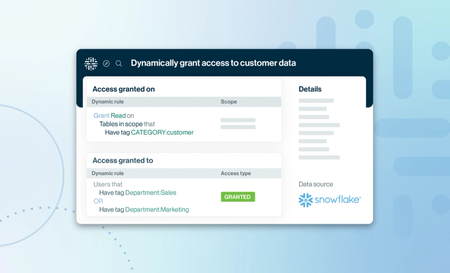 Attribute-Based Access Controls: Right data, right users cover image
