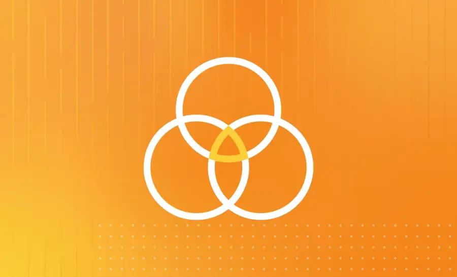 Personal professional development at Collibra cover image