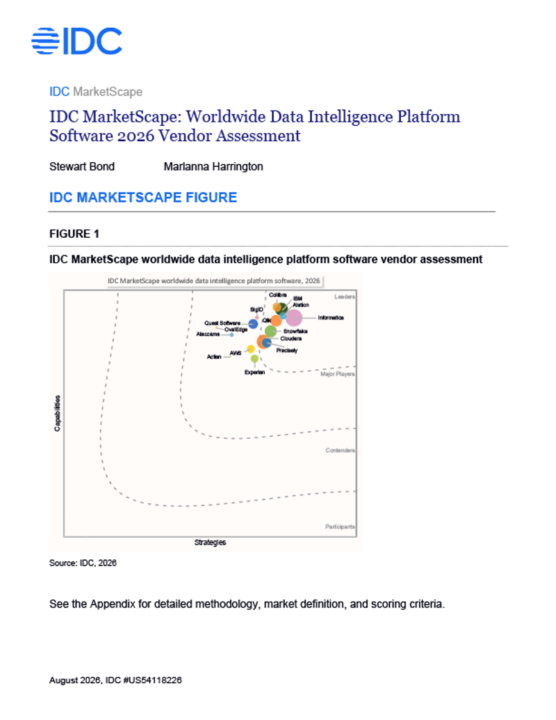 IDC MarketScape: Worldwide Data Intelligence Platform Software 2026 Vendor Assessment cover image