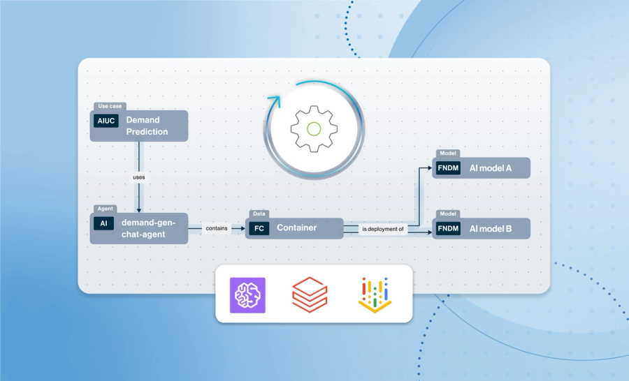 Automated AI traceability across Vertex AI, SageMaker, Databricks cover image