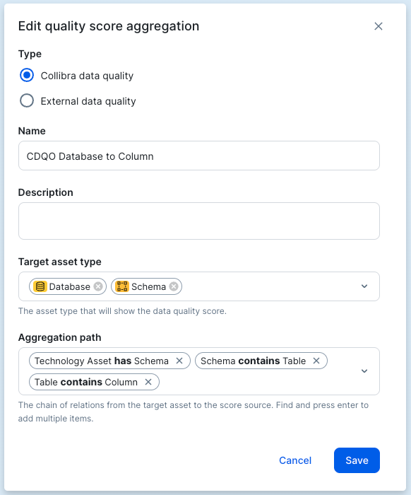 Define how data quality scores map to catalog assets