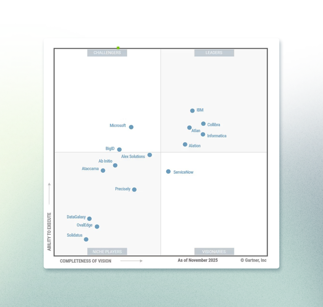 Gartner award graphic