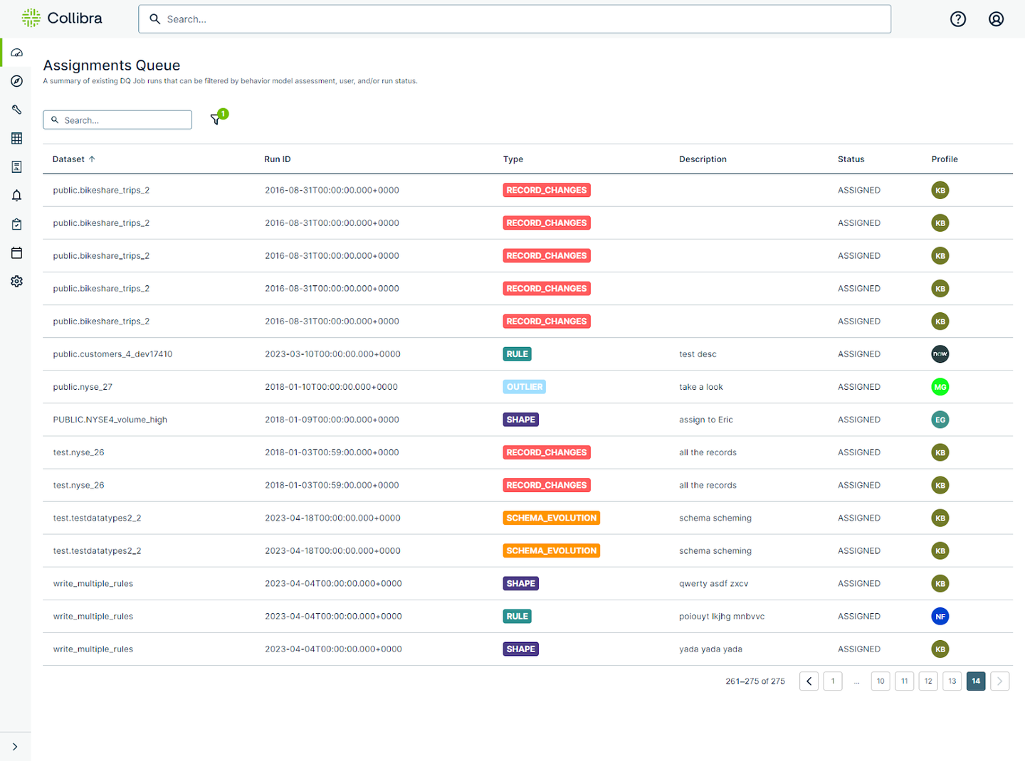 Figure 8: Data Quality Assignment Queue