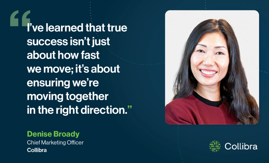 The Collibra Community: My favorite features for collective success cover image